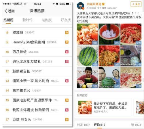 吃瓜最新qq视频网红,揭秘吃瓜最新QQ视频网红的爆红之路
